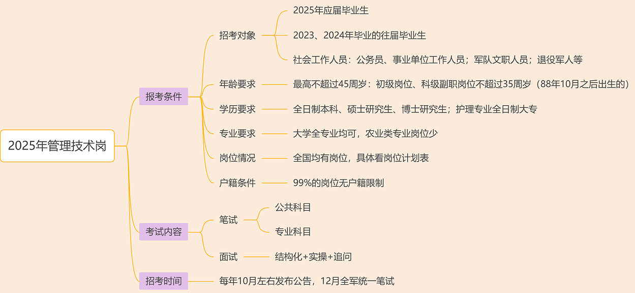 微信图片_20240509161738.png
